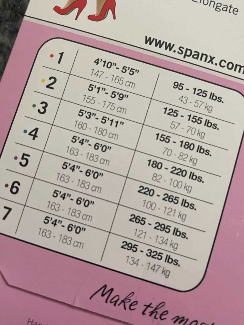 Spanx Love Your Assets High Waist Shaping Sheers Pantyhose Black Size 2 T22